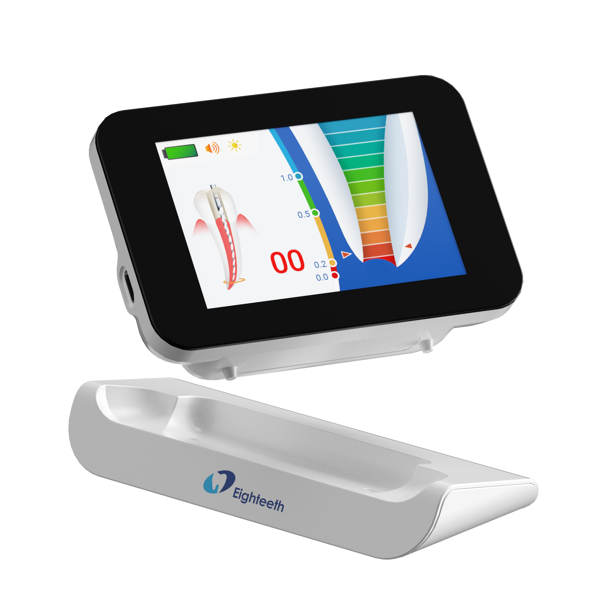 FindPex_ABMED_Eighteeth